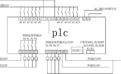 plc的io接线图怎么看性别（如何看懂plc接线图）