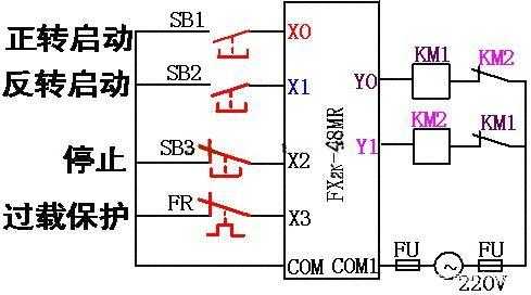 怎么从PLC的输入端采集信号（plc输入端和输出端的接线方法）